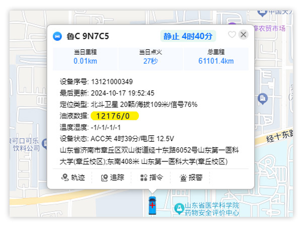 溫濕度監(jiān)控