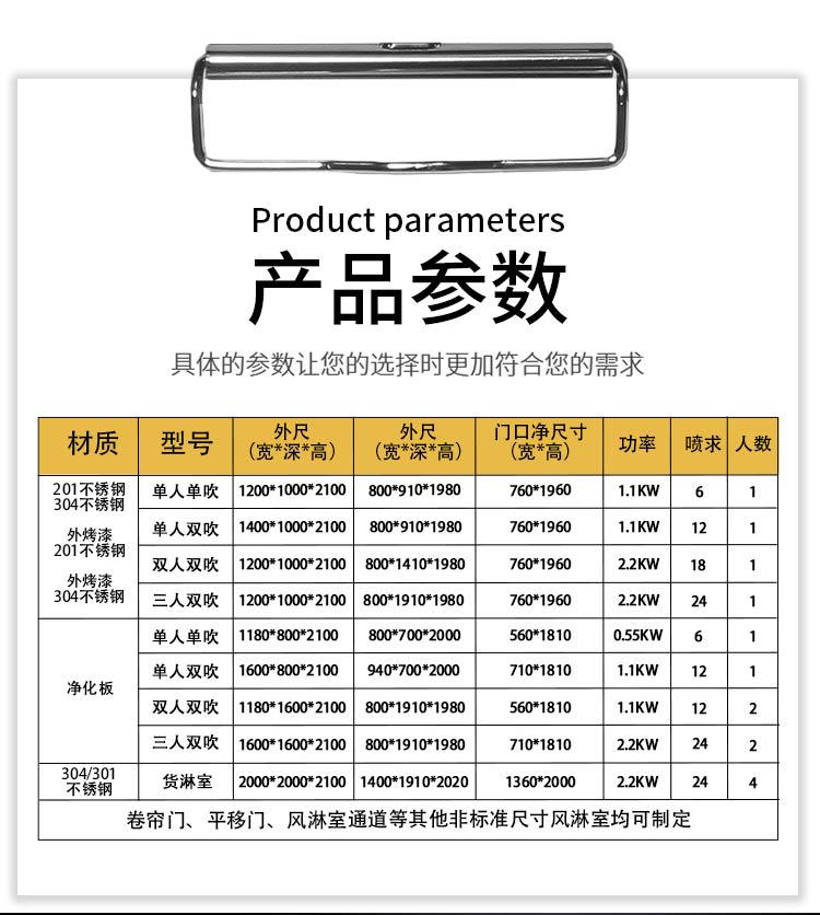 凈化板單人單吹風(fēng)淋室參數(shù)規(guī)格
